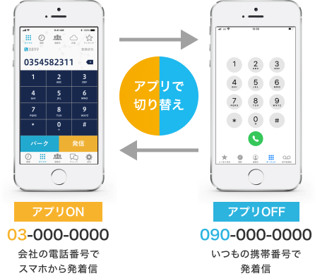 SPICAはアプリで電話番号が切り替えできます